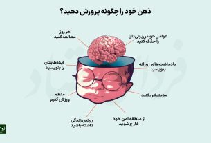 ذهن خود را چگونه پرورش دهید؟ (اینفوگرافی)