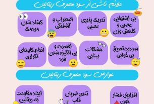 بلاهایی که بعد از مصرف ریتالین سرتان می آید/ اینفوگرافیک