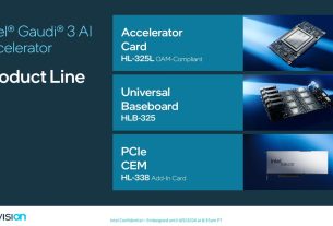 پردازنده اینتل Intel Gaudi 3 ویژگی ها و مشخصات