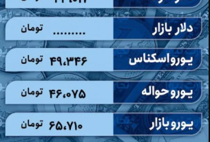 قیمت دلار امروز شنبه ۹ تیر ۱۴۰۳؛ یخ‌زدگی دلار در انتظار نتیجه انتخابات!_فرنگی