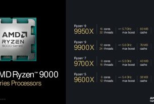 تراشه های رایزن ۹۰۰۰
