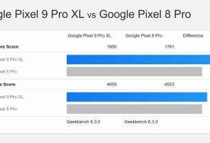 مقایسه امتیاز تنسور G4 و تنسور G3 در گیک بنچ