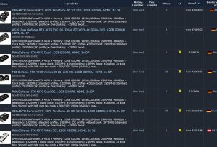 قیمتگذاری عجیب RTX 4070 در اروپا: مدل گرانتر از نسخه