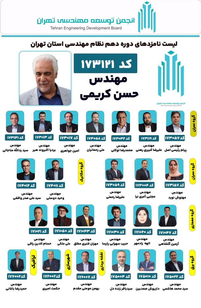 رقابت هفتگانه فهرستهای انتخاباتی برای تصاحب ۲۵ کرسی هیئت مدیره نظام مهندسی ساختمان تهران