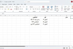ساخت لیست کشویی وابسته در اکسل با استفاده از نامگذاری محدوده و تابع