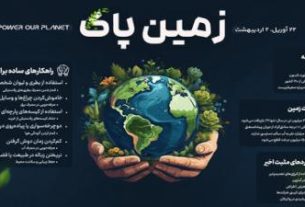 جشنواره جهانی روز زمین پاک: تاریخچه