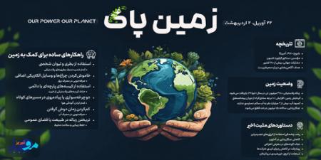 جشنواره جهانی روز زمین پاک: تاریخچه