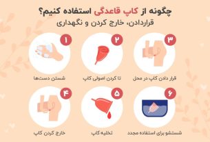 آیا کاپ قاعدگی باعث گشادی واژن میشود